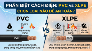 Phân biệt cách điện PVC và XLPE