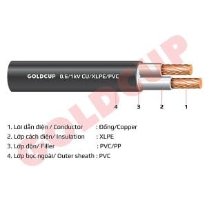 Cáp điện Goldcup 2 lõi không có giáp bảo vệ 0.6/1kV - Cu/XLPE/PVC