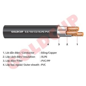 Cáp điện Goldcup 3 lõi không có giáp bảo vệ 0.6/1kV - Cu/XLPE/PVC