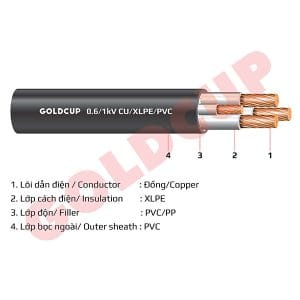 Cáp điện Goldcup 4 lõi với lõi trung tính nhỏ hơn không có giáp bảo vệ 0.6/1kV - Cu/XLPE/PVC