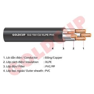 Cáp điện Goldcup 5 lõi với lõi trung tính nhỏ hơn không có giáp bảo vệ 0.6/1kV - Cu/XLPE/PVC