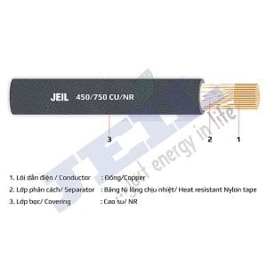 Cáp mềm vỏ bọc cao su Goldcup (cáp hàn) 450/750V - Cu/NR