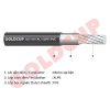 Cáp nhôm Goldcup 1 lõi không có giáp bảo vệ 0.6/1kV - Al/XLPE/PVC
