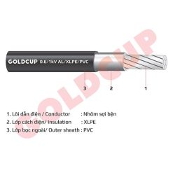 Cáp nhôm Goldcup 1 lõi không có giáp bảo vệ 0.6/1kV - Al/XLPE/PVC