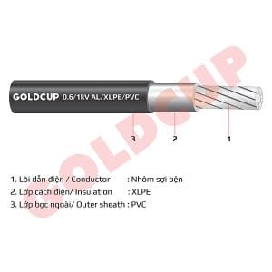 Cáp nhôm Goldcup 1 lõi không có giáp bảo vệ 0.6/1kV - Al/XLPE/PVC