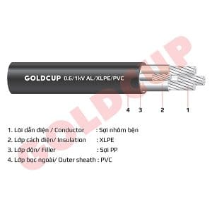 Cáp nhôm Goldcup 4 lõi với lõi trung tính nhỏ hơn không có giáp bảo vệ 0.6/1kV - Al/XLPE/PVC
