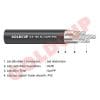 Cáp nhôm Goldcup nhiều lõi không có giáp bảo vệ 0.6/1kV - Al/XLPE/PVC