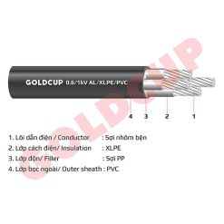 Cáp nhôm Goldcup nhiều lõi không có giáp bảo vệ 0.6/1kV - Al/XLPE/PVC
