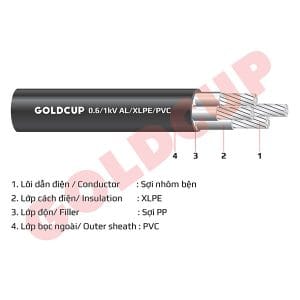 Cáp nhôm Goldcup nhiều lõi không có giáp bảo vệ 0.6/1kV - Al/XLPE/PVC