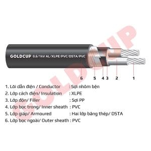 Cáp nhôm ngầm Goldcup 2 lõi 0.6/1kV - Al/XLPE/PVC/DSTA/PVC