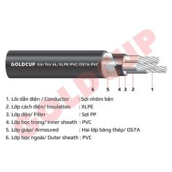 Cáp nhôm ngầm Goldcup 3 lõi 0.6/1kV - Al/XLPE/PVC/DSTA/PVC
