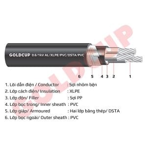 Cáp nhôm ngầm Goldcup 3 lõi 0.6/1kV - Al/XLPE/PVC/DSTA/PVC