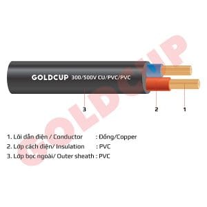 Dây điện Goldcup 2 lõi ruột mềm bọc cách điện PVC