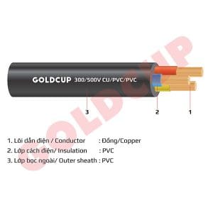 Dây điện Goldcup 3, 4 lõi ruột mềm bọc cách điện PVC 300/500V - Cu/PVC/PVC