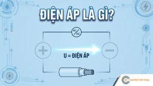 Điện áp là gì? Khái niệm, ký hiệu và các mức điện áp chuẩn
