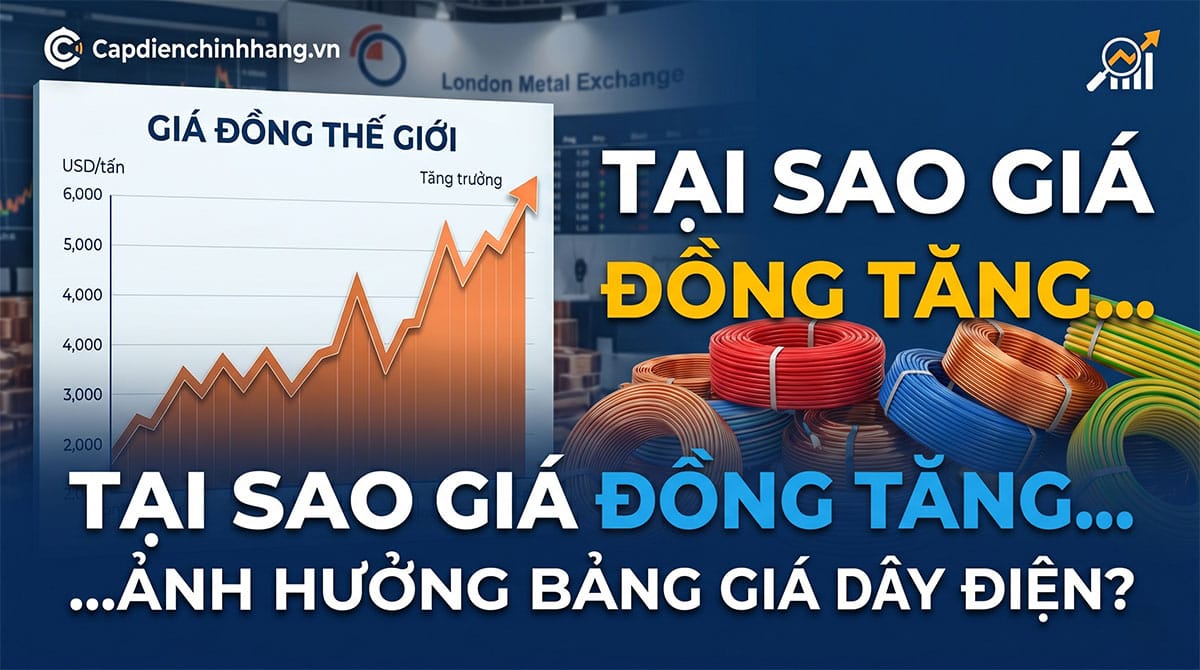 Tại sao giá đồng thế giới tăng ảnh hưởng đến giá dây điện?