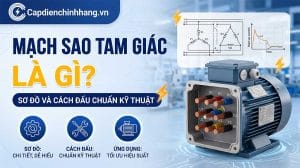 mach sao tam giac la gi